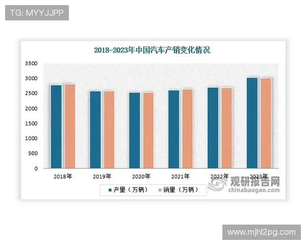 关注pgfnet官网发布的最新行业资讯与技术发展趋势